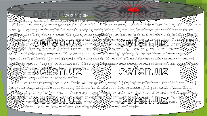                         arablar bosqini
  
  Usmon ko’chirtirgan Qur'on nusxasi.                                                        ASOSIY QISM
1.Hadislarning mazmuni va tarbiyaviy ahamiyati
Hadislarda insonning kamolotga erishishi uchun talab etiladigan insoniy fazilatlar ifoda etilgan bo’lib, ushbu fazilatlar 
sirasiga o’zgalarga mehr-oqibat ko’rsatish, saxiylik, ochiq ko’ngillik, ota-ona, kattalar va qarindoshlarga nisbatan 
muruvvatli bo’lish, ularga g’amxo’rlik qilish, vatanga muhabbat, mehnat va kasb-hunarni ulug’lash, halollik, poklik, 
do’stlik, oliyjanoblik, rahm-shafqatlilik, kamtarlik, rostgo’ylik va vijdonlilik kabi xislatlar kiritiladi. Bundan tashqari, 
insonning o’zini yomon illatlardan tiyishi, yaxshilik sari intilishi kerakligi borasidagi pand-nasihatlar ham o’z aksini 
topganki, bularning barchasi Qur’oni Karimda qayd etilgan ko’rsatmalarga asoslanilgan va komil insonni 
shakllantirishda asosiy mezon bo’lib xizmat qiladi.Islom ta’limoti g’oyalariga ko’ra har bir musulmon eng avvalo 
iymonli bo’lishi kerak. Qur’oni Karimda ta’kidlanganidek, Islom dini ta’limotining yaratilishidan muddao, murod 
kishilarda iymon, e’tiqodni shakllantirishdir. Hadislarda iymonning mukammal va mustahkam bo’lishi quyidagi uch 
shartga qat’iy amal qilinishiga bog’liqligi ko’rsatilgan:
- to’g’ri e’tiqodli bo’lmoq;
- kishilar bilan yaxshi munosabatda bo’lmoq;
- kishi o’z ustida ishlamog’i va o’zini ibodat va itoatga chaqirmog’i1 (Keyingi misollar ham ushbu kitobdan olindi).
Iymon daraxtga tenglashtiriladi va uning 60 dan ortiq shoxlari bor deya iymonning belgilari sanab o’tiladi. Sanab 
o’tilgan belgilarning har biri inson ma’naviy qiyofasini shakllantiruvchi va mukammallashtiruvchi xislatlardir. Bular 
quyidagilardan iborat: “qo’li bilan va tili bilan o’zgalarga ozor bermagan kishi musulmondir”, “o’zingiz yaxshi 
ko’rgan narsani birodaringizga ravo ko’rmaguningizcha hech biringiz chinakam mo’min bo’la olmaysiz” (3-4-boblar); 
“Uchta xislatni o’zida mujassam qilgan kishining iymoni mukammal bo’lgaydir:                 