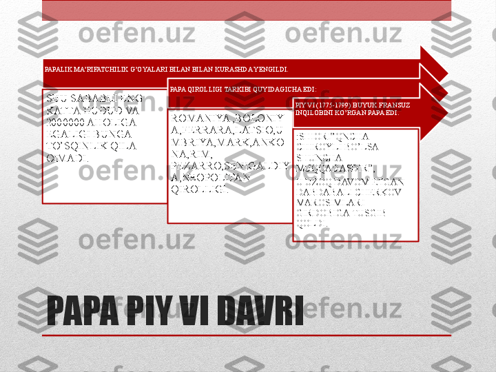 PAPA PIY VI DAVRIPAPALIK MA’RIFATCHILIK G’OYALARI BILAN BILAN KURASHDA YENGILDI.
SHU SABABLI ENG 
KATTA HUDUD VA 
2000000 AHOLIGA 
EGALIGI BUNGA 
TO’SQINLIK QILA 
OIMADI. PAPA QIROLLIGI TARKIBI QUYIDAGICHA EDI:
ROMANIYA ,BOLONIY
A,FERRARA,LATSIO,U
MBRIYA,MARK,ANKO
NA,RIM, 
PEZARRO,SENIGALDIY
A,NEOPOLITAN 
QIROLLIGI. PIY VI (1775-1799) BUYUK FRANSUZ 
INQILOBINI KO’RGAN PAPA EDI.
:SHIORI”QNCHA 
CHIROYLI BO’LSA 
SHUNCHA 
MUQQADASDIR”,
U UZOQ DAVOM ETGAN 
DABDABALI CHERKOV 
MAROSIMLARI 
GIRDOBIGA TUSGIB 
QOLDI. 