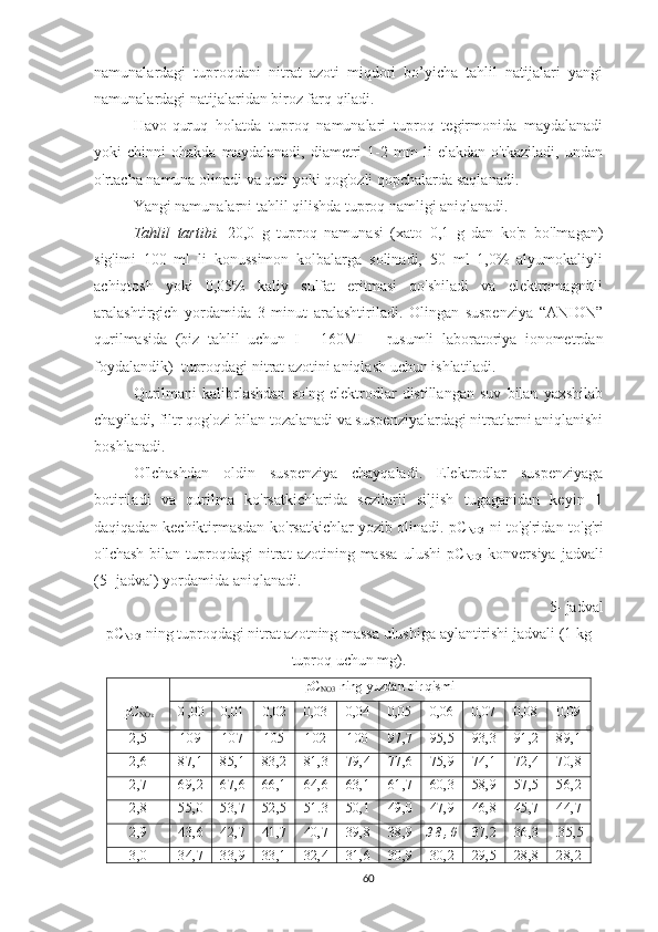 namunalardagi   tuproqdani   nitrat   azoti   miqdori   bo’yicha   tahlil   natijalari   yangi
namunalardagi natijalaridan biroz farq qiladi.
Havo-quruq   holatda   tuproq   namunalari   tuproq   tegirmonida   maydalanadi
yoki   chinni   ohakda   maydalanadi,   diametri   1-2   mm   li   elakdan   o'tkaziladi,   undan
o'rtacha namuna olinadi va quti yoki qog'ozli qopchalarda saqlanadi.
Yangi namunalarni tahlil qilishda tuproq namligi aniqlanadi.
Tahlil   tartibi.   20,0   g   tuproq   namunasi   (xato   0,1   g   dan   ko'p   bo'lmagan)
sig'imi   100   ml   li   konussimon   kolbalarga   solinadi,   50   ml   1,0%   alyumokaliyli
achiqtosh   yoki   0,05%   kaliy   sulfat   eritmasi   qo'shiladi   va   elektromagnitli
aralashtirgich   yordamida   3   minut   aralashtiriladi.   Olingan   suspenziya   “ANION”
qurilmasida   (biz   tahlil   uchun   I   -   160MI   –   rusumli   laboratoriya   ionometrda n
foydalandik)   tuproqdagi nitrat azotini aniqlash uchun ishlatiladi.
Qurilmani   kalibrlashdan   so'ng   elektrodlar   distillangan   suv   bilan   yaxshilab
chayiladi, filtr qog'ozi bilan tozalanadi va suspenziyalardagi nitratlarni aniqlanishi
boshlanadi.
O'lchashdan   oldin   suspenziya   chayqaladi.   Elektrodlar   suspenziyaga
botiriladi   va   qurilma   ko'rsatkichlarida   sezilarli   siljish   tugaganidan   keyin   1
daqiqadan   kechiktirmasdan   ko'rsatkichlar yozib olinadi . pC
NO3   ni to'g'ridan-to'g'ri
o'lchash   bilan  tuproqdagi  nitrat   azotining  massa  ulushi   pC
NO3   konversiya  jadvali
(5- jadval) yordamida aniqlanadi.
5- jadval
pC
NO3  ning tuproqdagi nitrat azotning massa ulushiga aylantirishi jadvali (1 kg
tuproq uchun mg).
рС
N Оз pC
NO3  ning yuzdan bir qismi
0 ,00 0,01 0,02 0,03 0,04 0,05 0,06 0,07 0,08 0,09
2,5 109 107 105 102 100 97,7 95,5 93,3 91,2 89,1
2,6 87,1 85,1 83,2 81,3 79,4 77,6 75,9 74,1 72,4 70,8
2,7 69,2 67,6 66,1 64,6 63,1 61,7 60,3 58,9 57,5 56,2
2,8 55,0 53,7 52,5 51.3 50,1 49,0 47,9 46,8 45,7 44,7
2,9 43,6 42,7 41,7 40,7 39,8 38,9 3 8 , 0 37,2 36,3 .35,5
3,0 34,7 33,9 33,1 32,4 31,6 30,9 30,2 29,5 28,8 28,2
60 
