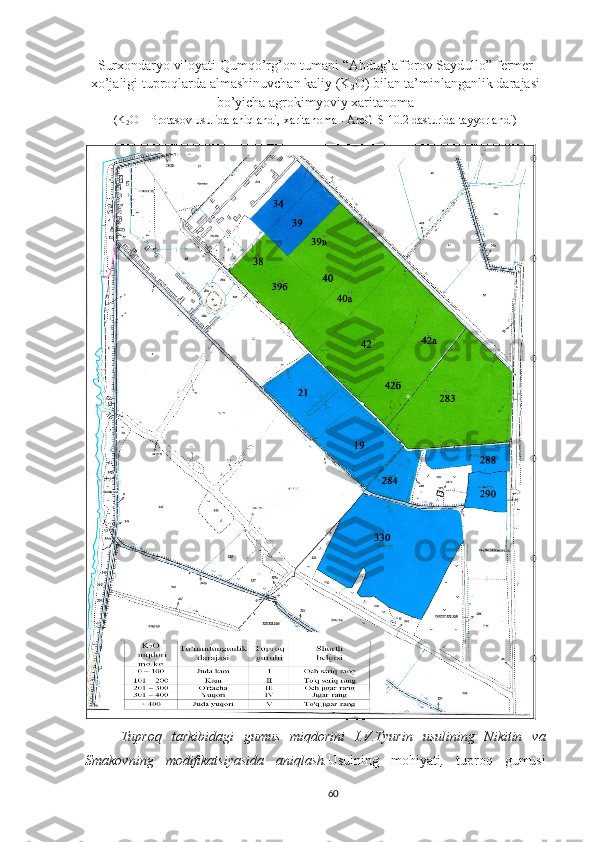 Surx o ndaryo viloyati  Qumqo’rg’on  tumani “Abdug’afforov  S aydullo” fermer
xo’jaligi  tuproqlarda almashinuvchan kaliy (K
2 O) bilan ta’minlanganlik darajasi
bo’yicha agrokimyoviy xaritanoma 
(K
2 O – Protasov usulida aniqlandi, xaritanoma - ArcGIS 10.2 dasturida tayyorlandi)
Tuproq   tarkibidagi   gumus   miqdorini   I . V . Tyurin   usulining   Nikitin   va
Smakovning   modifikatsiyasida   aniqlash . Usulning   mohiyati ,   t uproq   gumusi
60 
