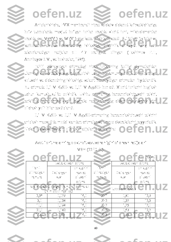 Aniqlanishicha, PVX membranali nitrat-selektiv elektrod ko‘rsatkichlariga
bo‘z   tuproqlarda   mavjud   bo‘lgan   ionlar   orasida   xlorid   ioni,   mikroelementlar
orasida esa Mo (VI) va W (VI) eng katta ta’sir ko‘rsatadi. Sulfatlar, fosfatlar va
karbonatlar   amalda   elektrodning   ishlashiga   to'sqinlik   qilmaydi.   Eng   ko'p
takrorlanadigan   natijalar   pH   4-7   oralig'ida   olingan   (Hashimov   F.H,
AronbayevD.M., va boshqalar, 1986).
Tahlil   qilinayotgan   eritmadagi   nitrat   ionlarining   faolligi   qiymatlaridan
ularning   konsentratsiyasiga   to'g'ri   o'tish   uchun   biz   umumiy   ion   kuchini   tartibga
soluvchi   va   elektrodning   ishlashiga   xalaqit   bermaydigan   eritmadan   foydalandik.
Bu   eritmada   0,1   M   K
2 SO
4   va   0,01   M   Ag
2 SO
4   bor   edi.   Xlorid   ionlarini   bog'lash
uchun   kumush   sulfat   qo'shdik.   Ushbu   eritmaning   barqarorlashtiruvchi   ta'siri,
tarkibida   nitratlar   saqlovchi   ekstrakt   namunalarning   elektr   o'tkazuvchanligini
o'lchash yo'li bilan tasdiqlandi. 
0,1   M   K
2 SO
4   va   0,01   M   Ag
2 SO
4 eritmaning   barqarorlashtiruvchi   ta'siri ni
aniqlash maqsadida m odel standart eritmalar va tuproq ekstraktlarini  tayyorladik.
E lektr o'tkazuvchanligini o'lchash natijalari  quyidagicha:
Azotli eritmalarning elektr o'tkazuvchanligini o'lchash natijalari
MSm (22  0
C  da) .
10.- jadval.
Tahlil
qilin adi gan
namuna Ekstraktlovchi eritma
Tahlil
qilin adi gan
namuna Ekstraktlovchi eritma
Distilangan
suv I on kuchini
nazorat
qil uvchi
eritma Distilangan
suv I on kuchini
nazorat
qil uvchi
eritma
Tarkibida nitrat bo‘lgan namunali eritmalar
( N miqdori mg/l da ) Tuproq ekstraklari
2,5* 0,037 16,0 № 1 0,80 12,7
5,0 0,058 16,0 № 2 0,53 12,5
10,0 0,098 16,0 № 3 1,35 13,0
20,0 0,182 16,0 № 4 0,67 12,3
100,0 0,85 16,0 № 5 0,95 12,4
60 