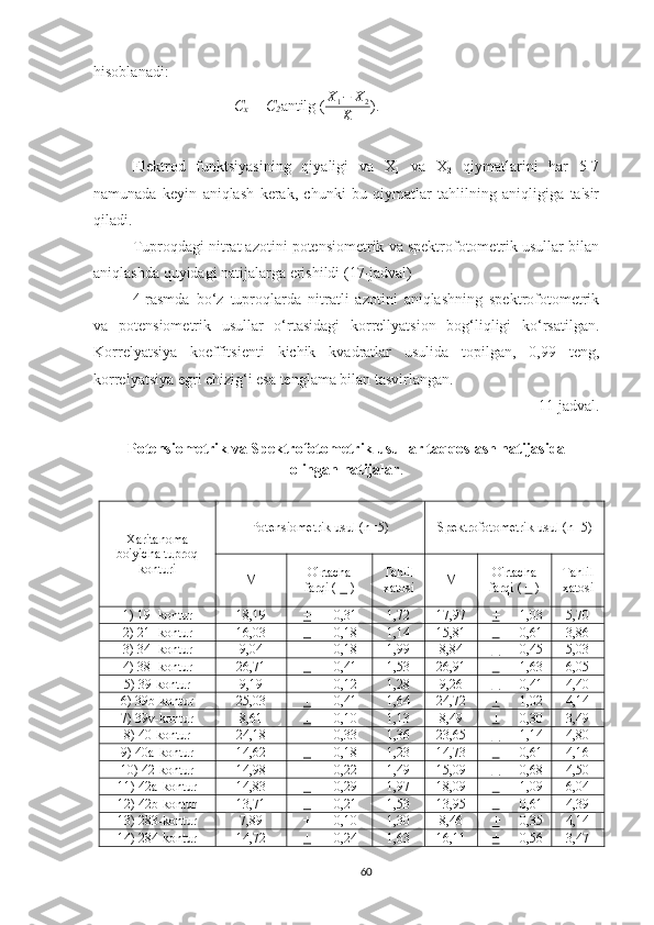 h isoblanadi: 
С
х  = С
2 antilg (X1−	X2	
K ).
Elektrod   funktsiyasining   qiyaligi   va   X
1   va   X
2   qiymatlarini   har   5-7
namunada   keyin   aniqlash   kerak,   chunki   bu   qiymatlar   tahlilning   aniqligiga   ta'sir
qiladi.
Tuproqdagi nitrat azotini potensiometrik va spektrofotometrik usullar bilan
aniqlashda quyidagi natijalarga erishildi (17-jadval)
4 -rasmda   bo‘z   tuproqlarda   nitratli   azotini   aniqlashning   spektrofotometrik
va   potensiometrik   usullar   o‘rtasidagi   korrellyatsion   bog‘liqligi   ko‘rsatilgan.
Korrelyatsiya   koeffitsienti   kichik   kvadratlar   usulida   topilgan,   0,99   teng,
korrelyatsiya egri chizig‘i esa tenglama bilan tasvirlangan.
11-jadval.
Potensiometrik  va  Spektrofotometrik usullar taqqoslash natijasida
olingan natijalar .
Xaritanoma
bo'yicha tuproq
konturi Potensiometrik usul (n=5) Spektrofotometrik usul (n=5)
M O'rtacha
farqi (  +  ) Tahlil
xatosi M O'rtacha
farqi (  +  ) Tahlil
xatosi
1) 19- kontur 18,19 + 0,31 1,72 17,97 + 1,03 5,70
2) 21- kontur 16,03 + 0,18 1,14 15,81 + 0,61 3,86
3) 34- kontur 9,04 + 0,18 1,99 8,84 + 0,45 5,03
4) 38- kontur 26,71 + 0,41 1,53 26,91 + 1,63 6,05
5) 39-kontur 9,19 + 0,12 1,28 9,26 + 0,41 4,40
6)   39b-kontur 25,03 + 0,41 1,64 24,72 + 1,02 4,14
7)   39v-kontur 8,61 + 0,10 1,13 8,49 + 0,30 3,49
8)   40-kontur 24,18 + 0,33 1,36 23,65 + 1,14 4,80
9)   40a-kontur 14,62 + 0,18 1,23 14,73 + 0,61 4,16
10)   42-kontur 14,98 + 0,22 1,49 15,09 + 0,68 4,50
11)   42a-kontur 14,83 + 0,29 1,97 18,09 + 1,09 6,04
12)   42b-kontur 13,71 + 0,21 1,53 13,95 + 0,61 4,39
13)   283-kontur 7,89 + 0,10 1,30 8,46 + 0,35 4,14
14)   284-kontur 14,72 + 0,24 1,63 16,11 + 0,56 3,47
60 