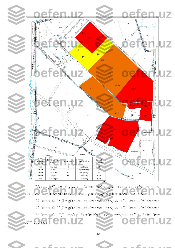 “Abdug’afforov   Saydulla”   fermer   xo’jaligida   konturlar   bo’yicha   nitrat
azotining ta’minlanganlik darajasi bo’yicha quyidagicha xulosa beriladi.
19-konturda 18,2 mg/kg harakatchan azot mavjud bo’lib kam ta’minlangan.
21-konturda 16,0 mg/kg harakatchan azot mavjud bo’lib kam ta’minlangan.
34-konturda   9,0   mg/kg   harakatchan   azot   mavjud   bo’lib   juda   kam
ta’minlangan.
60 