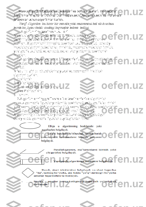 Mavzu:Algoritm tushunchasi, xossalari va berilish usullari. Blok-sxema 
Algoritmlarning turlari: chiziqli , tarmoqlanuvchi ,takrorlanuvchi va murakkab 
jarayonlar uchun algoritmlar tuzish.
        Tarif: Algoritm- bu biror bir masala yoki muommoni hal etish uchun 
kerak bo„lgan chekli sondagi buyruqlar ketma- ketligi.
Algoritmning tasvirlash usullari 
Masala algoritmini tuzish vaqtida, bu masala qanday sohaga 
tegishliligiga qarab algoritm bir necha xil ko‗rinishda tasvirlanishi 
mumkin. Algoritmlarni bir nechta tasvirlash usullari mavjud. Iqtisodiy 
masalalar algoritmi jadvallar ko‗rinishida, matematik masalalar formula 
yoki grafik usullarda va sanoatda esa so‗zlar yordamida tasvirlanish 
mumkin. 
1.Algoritmning so‘zlar orqali ifodalanishi.  Bu usulda ijrochi uchun 
beriladigan har bir ko‗rsatma jumlalar, so‗zlar orqali buyruq shaklida 
beriladi. 
Misol.  To‗g‘ri to‗rtburchakning yuzasi va peremetrini hisoblash 
algoritmi tuzilsin. 
1. boshlanish 
2.  a,b  lar kiritilsin; 
3.  S=ab va P=2(a+b)  hisoblansin; 
4.  S va P  chiqarilsin; 
5. Tamom. 
2.Algoritmlarning grafik shaklida tasvirlanishida  algoritmlar 
maxsus geometrik figuralar yordamida tasvirlanadi va bu grafik ko‗rinishi 
blok-sxema deyiladi. Algoritmning blok-sxema ko‗rinishida tasvirlanishi 
beriladigan buyruqlar qandaydir shakllar orqali ifodalanadi. 
Algoritmning blok-sxemalar yordamida tuzishda foydalaniladigan 
asosiy sodda geometrik figuralar quyidagilardan iborat 