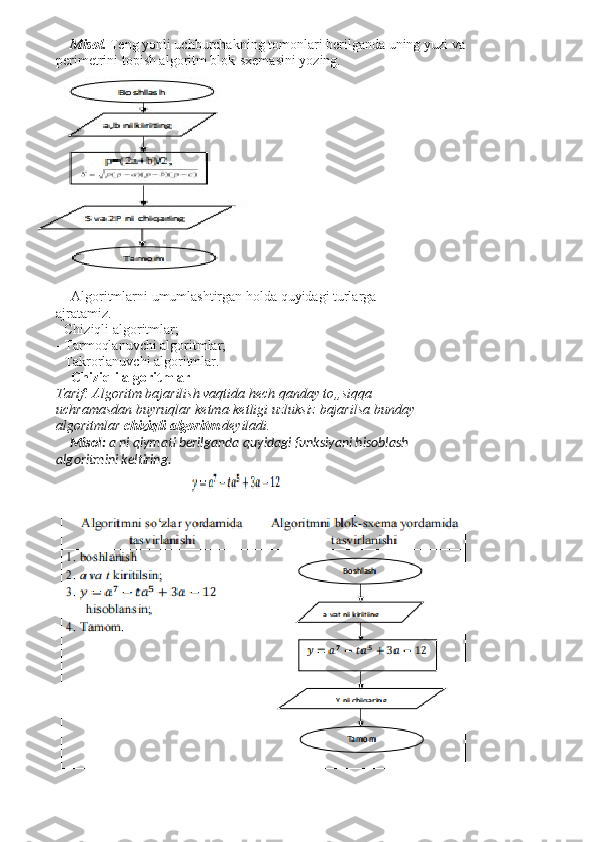 Misol.  Teng yonli uchburchakning tomonlari berilganda uning yuzi va 
perimetrini topish algoritm blok-sxemasini yozing.  
Algoritmlarni umumlashtirgan holda quyidagi turlarga 
ajratamiz. 
- Chiziqli algoritmlar; 
- Tarmoqlanuvchi algoritmlar; 
- Takrorlanuvchi algoritmlar. 
Chiziqli algoritmlar
Tarif: Algoritm bajarilish vaqtida hech qanday to„siqqa 
uchramasdan buyruqlar ketma-ketligi uzluksiz bajarilsa bunday 
algoritmlar  chiziqli algoritm  deyiladi. 
Misol:  a ni qiymati berilganda quyidagi funksiyani hisoblash 
algoritmini keltiring.  