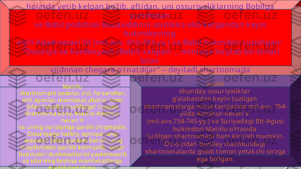 holat da y et ib k elgan bo‘lib, aft idan, uni ossuriy alik larning Bobilga 
y urishidan 
v a Bobil podshosi Bauaxiddinni asirlik k a olib k et gandan k ey in 
huk mdorning 
o‘g‘li Adad-nerari II I (mil.av v. 810-783-y y.) v a Bobil huk mdori t uzishgan: 
" Ossuriy a v a Kardeny ash (Bobil) xalqlari ... mint aqa bo‘y lab bir-birlari 
bilan 
v ijdonan chegara o‘rnat dilar "  – dey iladi shart nomada
X uddi
shunday  ossuriy alik lar 
g‘alabasidan k ey in t uzil gan 
shart nomalarga misol t ariqasida mil.av v. 754-
y ilda Ashshur-nerari V  
(mil.av v.754-745-y y.) v a Suriy adagi Bit -Agusi  
huk mdori Mat iil u o‘rt asi da 
t uzi lgan shart nomani ham k iri t ish mumk in. 
O‘z-o‘zidan bunday  mazmundagi 
shart nomalarda g‘ol ib t omon y et ak chi so‘zga 
ega bo‘lgan.Mat ii lu 
shart nomani xudolar, o‘zi , farzandlari, 
ahli ay onlar, mamlak at  aholisi nomi 
bilan “abadiy  muddat ga”  t uzgan. 
Shart noma k o‘ra, Mat i ilu A shshur-
nerari V  
v a uning v ori sl ari ga qarshi  chi qmasl ik , 
Ossuriy aga harbiy, ay ni qsa jang 
arav alari bil an y ordam berish, jang 
maydonidan qochib k et maslik , ossur 
huk mdori  dushmanl ari ni  y ashi rmaslik  
v a ularni ng boshqa mamlak at larga 
qochib k et ishiga . 