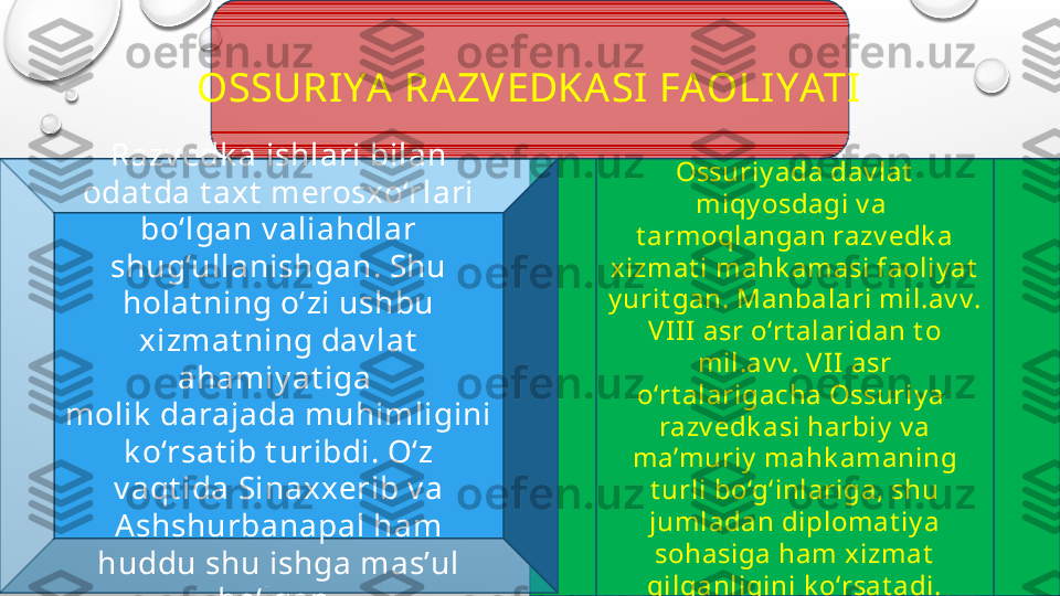 OSSURIYA RA ZVEDKA SI FAOLIYATI
Ossuriy ada dav lat  
miqy osdagi v a 
t armoqlangan razv edk a 
xizmat i mahk amasi faoliy at  
y urit gan. Manbalari mil.av v. 
VI I I asr o‘rt alaridan t o 
mil.av v. VII  asr 
o‘rt alarigacha Ossuriy a 
razv edk asi harbiy  v a 
ma’muriy  mahk amaning 
t urli bo‘g‘inlariga, shu 
jumladan diplomat iy a 
sohasiga ham xizmat  
qilganligini k o‘rsat adi.Razv edk a ishlari bilan 
odat da t ax t  merosxo‘rlari 
bo‘lgan v aliahdlar 
shug‘ullanishgan. Shu 
holat ning o‘zi ushbu 
xizmat ning dav lat  
ahamiy at iga 
molik  darajada muhimligini 
k o‘rsat ib t uribdi. O‘z 
v aqt ida Sinaxxerib v a 
Ashshurbanapal ham 
huddu shu ishga mas’ul 
bo‘lgan. 