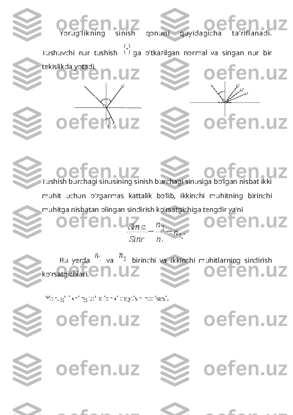 Y orug’lik ning   sinish   qonuni   quy idagicha   t a’rifl anadi.
Tushuvchi   nur   tushish  (⋅) ga   o’tkazilgan   normal   va   singan   nur   bir
tekislikda yotadi.
          
Tushish burchagi sinusining sinish burchagi sinusiga bo’lgan nisbat ikki
muhit   uchun   o’zgarmas   kattalik   bo’lib,   ikkinchi   muhitning   birinchi
muhitga nisbatan olingan sindirish ko’rsatgichiga tengdir ya’ni
Sin	α	
Sinr	
=	
n	2
n1
=	n2,1
Bu   yerda  	
n1   va  	n2   birinchi   va   ikkinchi   muhitlarning   sindirish
ko’rsatgichlari.
  Yorug’likning to’la ichki qaytish hodisasi.  
r 