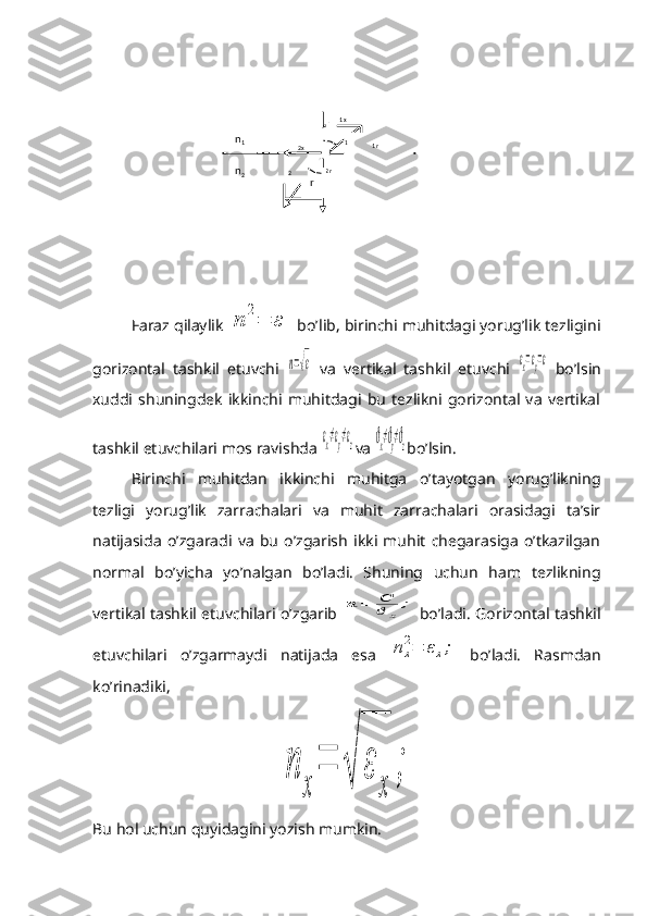       
Faraz qilaylik n	
2
=	ε  bo’lib, birinchi muhitdagi yorug’lik tezligini
gorizontal   tashkil   etuvchi  	
n=√ε   va   vertikal   tashkil   etuvchi  	εх=εy=ε   bo’lsin
xuddi   shuningdek   ikkinchi   muhitdagi   bu   tezlikni   gorizontal   va   vertikal
tashkil etuvchilari mos ravishda 	
εх≠εy≠εz va 	ϑx≠ϑy≠ϑz bo’lsin.
Birinchi   muhitdan   ikkinchi   muhitga   o’tayotgan   yorug’likning
tezligi   yorug’lik   zarrachalari   va   muhit   zarrachalari   orasidagi   ta’sir
natijasida   o’zgaradi   va   bu   o’zgarish   ikki   muhit   chegarasiga   o’tkazilgan
normal   bo’yicha   yo’nalgan   bo’ladi.   Shuning   uchun   ham   tezlikning
vertikal tashkil etuvchilari o’zgarib  	
n	=	C
ϑ	x	;   bo’ladi. Gorizontal tashkil
etuvchilari   o’zgarmaydi   natijada   esa  
nx
2=	εx;   bo’ladi.   Rasmdan
ko’rinadiki,	
n	
x	
=	√	ε	
x	
;
Bu hol uchun quyidagini yozish mumkin. 1x
n
1
n
2 2x 1r
2 2r
r 1  