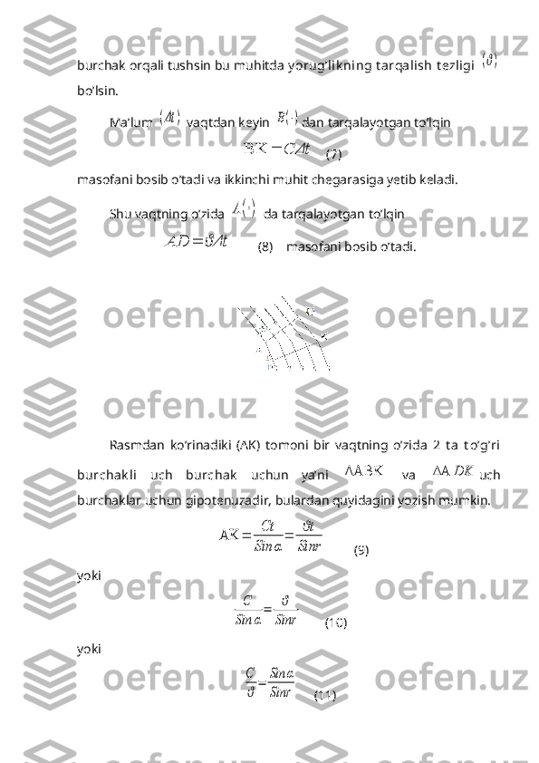 burchak orqali tushsin bu muhitda  y orug’lik ning t arqalish  t ezligi  (ϑ)
bo’lsin.
Ma’lum 	
(Δt	)  vaqtdan keyin 	Β(⋅) dan tarqalayotgan to’lqin 
 	
ΒΚ	=	СΔt    (7)
masofani bosib o’tadi va ikkinchi muhit chegarasiga yetib keladi.
Shu vaqtning o’zida 	
Α	(⋅)  da tarqalayotgan to’lqin	
ΑD	=	Δtϑ	     
(8)    masofani bosib o’tadi.
Rasmdan   ko’rinadiki   (AK)   tomoni   bir   vaqtning   o’zida   2   t a   t o’g’ri
burchak li   uch   burchak   uchun   ya’ni  	
ΔΑΒΚ   va  	ΔΑ	DΚ uch
burchaklar uchun gipotenuzadir, bulardan quyidagini yozish mumkin.
  	
ΑΚ	=	Ct
Sin	α
=	tϑ
Sinr	
        (9)
yoki	
C
Sin	α
=	ϑ
Sinr	
    
  (10)
yoki	
C
ϑ	
=	Sin	α	
Sinr	
    
(11) 