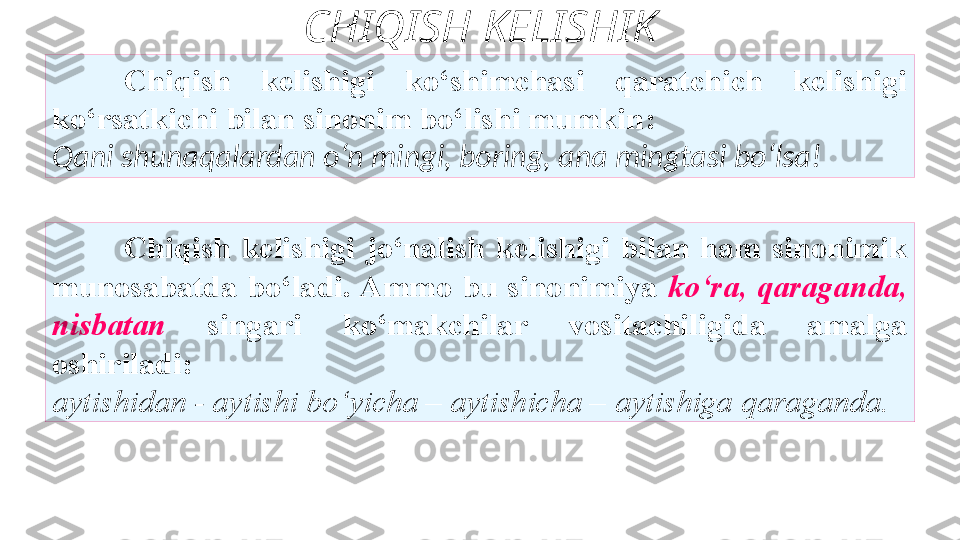 CHIQISH KELISHIK
C h iqish  kelishigi  ko‘shimchasi  qaratchich  kelishigi
ko‘rsatkichi bilan sinonim bo‘lishi mumkin :  
Qani shunaqalardan   o‘n mingi, boring, ana mingtasi bo‘lsa!
C h iqish  kelishigi  jo‘nalish  kelishigi  bilan  ham  sinonimik
munosabatda  bo‘ladi. Ammo  bu  sinonimiya  ko‘ra,  qaraganda,
nisbatan  singari  ko‘makchilar  vositachiligida  amalga  
oshiriladi: 
aytishidan - aytishi bo‘yicha – aytishicha –   aytishiga qaraganda.  