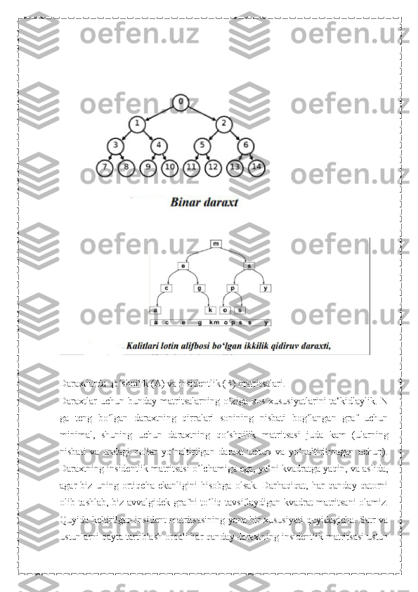 Daraxtlarda qo shnilik (A) va insidentlik (B) matritsalari.ʻ
Daraxtlar   uchun  bunday matritsalarning o ziga  xos  xususiyatlarini   ta‘kidlaylik.  N	
ʻ
ga   teng   bo lgan   daraxtning   qirralari   sonining   nisbati   bog langan   graf   uchun	
ʻ ʻ
minimal,   shuning   uchun   daraxtning   qo shnilik   matritsasi   juda   kam   (ularning	
ʻ
nisbati   va   undagi   nollar   yo naltirilgan   daraxt   uchun   va   yo naltirilmagan   uchun).	
ʻ ʻ
Daraxtning insidentlik matritsasi o lchamiga ega, ya‘ni kvadratga yaqin, va aslida,	
ʻ
agar   biz   uning   ortiqcha   ekanligini   hisobga   olsak.   Darhaqiqat,   har   qanday   qatorni
olib tashlab, biz avvalgidek grafni to liq tavsiflaydigan kvadrat matritsani olamiz.	
ʻ
Quyida keltirilgan insident matritsasining yana bir xususiyati quyidagicha. Satr va
ustunlarni qayta tartiblash orqali har qanday daraxtning insidentlik matritsasi ustun 