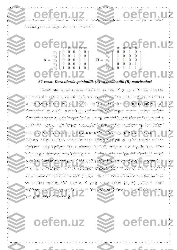 birliklaridan   biri   qatorda,   ikkinchisi   pastki   qatorlardan   birida   bo lganda   pastkiʻ
trapetsiya matritsaga tushirilishi mumkin. 
                    Daraxt   ketma-ket   qirralarni  qo shib  quriladi.  Keyingi   qo shilgan  chekka,	
ʻ ʻ
birinchisidan   boshlab,   vertikal   juftlik   bilan   hosil   bo ladi,   ularning   raqamlari   kod	
ʻ
satrida   va   antikod   satrida   birinchi   bo ladi.   Shundan   so ng,   ishlatilgan   satr	
ʻ ʻ
elementlari   chiziladi.   Agar   kod   satridan   chiqib   ketgan   raqam   undagi   qolgan
elementlar qatoriga kiritilmagan bo lsa, uning tartibini buzmasdan antikod qatoriga	
ʻ
qo shilishi   kerak.   Ta‘riflangan   harakatlar   kod   va   antikod   satrlarining   "qoldiqlari"	
ʻ
bilan ularning birinchisining barcha elementlari o chirilguncha takrorlanadi.	
ʻ
Bunday   holda,   antikod   chizig ida   hosil   qilingan   ro yxatga   qo shiladigan   so nggi	
ʻ ʻ ʻ ʻ
chekkani   belgilaydigan   ikkita   element   bo ladi,   natijada   biz   Pryufer   kodi   bilan	
ʻ
belgilangan daraxtga mos keladigan n - 1 qirralarning ro yxatini  olamiz. 3-misol.	
ʻ
Masalan, 1-misolda berilgan 14166 kodi yordamida daraxtni tiklaylik. Yuqorida 1-
misolda   ko rsatilgandek   mos   keladigan   antikod   2357   ni   tashkil   qiladi.   Shuning	
ʻ
uchun daraxtning birinchi qirrasi {1; 2}. 1 va 2-ni kesib o tib, biz kod satrida 4166	
ʻ
va   antikod   satrida   357   olamiz.   Keyingi   takrorlashda   {4;   3}   juftligini   kesib
tashlaymiz   va   qatorga   antikod   4   ni   kiritamiz   va   hokazo.   Takrorlashlar   ketma-
ketligi 8- jadvalda keltirilgan. 