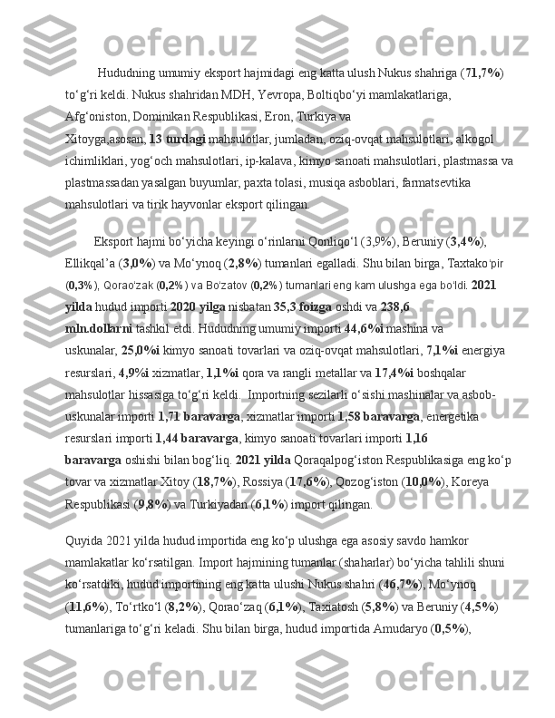 Hududning umumiy eksport hajmidagi eng katta ulush Nukus shahriga ( 71,7% ) 
to‘g‘ri keldi. Nukus shahridan MDH, Yevropa, Boltiqbo‘yi mamlakatlariga, 
Afg‘oniston, Dominikan Respublikasi, Eron, Turkiya va 
Xitoyga,asosan,   13   turdagi   mahsulotlar, jumladan, oziq-ovqat mahsulotlari, alkogol 
ichimliklari, yog‘och mahsulotlari, ip-kalava, kimyo sanoati mahsulotlari, plastmassa va
plastmassadan yasalgan buyumlar, paxta tolasi, musiqa asboblari, farmatsevtika 
mahsulotlari va tirik hayvonlar eksport qilingan.
         Eksport hajmi bo‘yicha keyingi o‘rinlarni Qonliqo‘l (3,9%), Beruniy ( 3,4% ), 
Ellikqal’a ( 3,0% ) va Mo‘ynoq ( 2,8% ) tumanlari egalladi. Shu bilan birga, Taxtako ‘pir 
( 0,3% ), Qorao‘zak ( 0,2% ) va Bo‘zatov ( 0,2% ) tumanlari eng kam ulushga ega bo‘ldi.  2021 
yilda   hudud importi   2020 yilga   nisbatan   35,3 foizga   oshdi va   238,6 
mln.dollarni   tashkil etdi. Hududning umumiy importi   44,6%i   mashina va 
uskunalar,   25,0%i   kimyo sanoati tovarlari va oziq-ovqat mahsulotlari,   7,1%i   energiya 
resurslari,   4,9 % i   xizmatlar,   1,1%i   qora va rangli metallar va   17,4%i   boshqalar 
mahsulotlar hissasiga to‘g‘ri keldi.    Importning sezilarli o‘sishi mashinalar va asbob-
uskunalar importi   1,71 baravarga , xizmatlar importi   1,58 baravarga , energetika 
resurslari importi   1,44 baravarga , kimyo sanoati tovarlari importi   1,16 
baravarga   oshishi bilan bog‘liq.   2021 yilda   Qoraqalpog‘iston Respublikasiga eng ko‘p
tovar va xizmatlar Xitoy ( 18,7% ), Rossiya ( 17,6% ), Qozog‘iston ( 10,0% ), Koreya 
Respublikasi ( 9,8% ) va Turkiyadan ( 6,1% ) import qilingan.
Quyida 2021 yilda hudud importida eng ko‘p ulushga ega asosiy savdo hamkor 
mamlakatlar ko‘rsatilgan.   Import hajmining tumanlar (shaharlar) bo‘yicha tahlili shuni 
ko‘rsatdiki, hudud importining eng katta ulushi Nukus shahri ( 46,7% ), Mo‘ynoq 
( 11,6% ), To‘rtko‘l ( 8,2% ), Qorao‘zaq ( 6,1% ), Taxiatosh ( 5,8% ) va Beruniy ( 4,5% ) 
tumanlariga to‘g‘ri keladi. Shu bilan birga, hudud importida Amudaryo ( 0,5% ),  