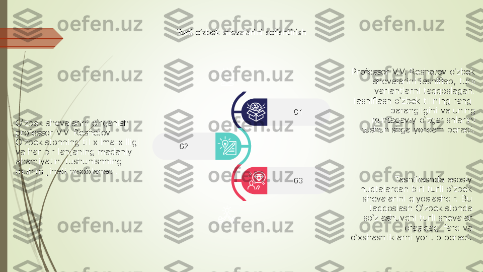 Turli o‘zbek shevalarini solishtirish
02	
03
01	
Professor V.V. Reshetov o	ʻzbek 	
shevalarini tasniflab, turli 
variantlarni taqqoslagan. 	
Tasniflash o‘zbek tilining rang	-	
barangligini va uning 	
mintaqaviy o‘zgarishlarini 	
tushunishga yordam beradi.	
Tasniflashda asosiy 	
nuqtalardan biri turli o‘zbek 
shevalarini qiyoslashdir. Bu 	
taqqoslash O‘zbekistonda 	
so‘zlashuvchi turli shevalar 	
orasidagi farq va 	
o‘xshashliklarni yoritib beradi.	
O‘zbek shevalarini o‘rganish 
professor V.V. Reshetov 
O‘zbekistonning til xilma	-xilligi 	
va har bir lahjaning madaniy 
ahamiyatini tushunishning 
muhim jihati hisoblanadi. 