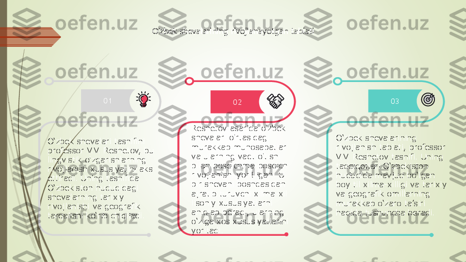 O‘zbek shevalarining rivojlanayotgan tabiati	
01	02	03	
O‘zbek shevalari tasnifini 
professor V.V. Reshetov, bu 
lingvistik o'zgarishlarning 
rivojlanish xususiyatini aks 
ettiradi. Uning tasnifida 
O‘zbekiston hududidagi 
shevalarning tarixiy 
rivojlanishi va geografik 
tarqalishi ko‘rib chiqiladi.	
Reshetov asarida o	ʻzbek 	
shevalari o	ʻrtasidagi 	
murakkab munosabatlar 
va ularning vaqt o	ʻtishi 	
bilan bosqichma	-bosqich 	
rivojlanishi yoritilgan. U 
bir shevani boshqasidan 
ajratib turuvchi xilma	-xil 	
lisoniy xususiyatlarni 
aniqlab beradi, ularning 
o‘ziga xos xususiyatlarini 
yoritadi.	
O‘zbek shevalarining 
rivojlanish tabiati, professor 
V.V. Reshetov tasnifi. Uning 
tadqiqotlari O‘zbekiston 
hududida mavjud bo‘lgan 
boy til xilma	-xilligi va tarixiy 	
va geografik omillarning 
murakkab o‘zaro ta’siri 
haqida tushuncha beradi. 