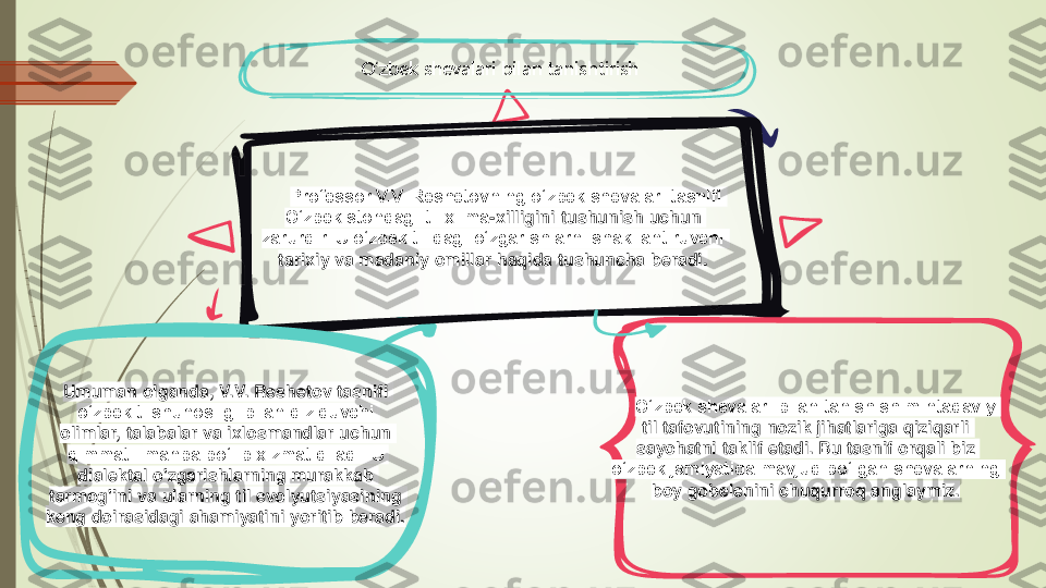 Professor V.V. Reshetovning oʻzbek shevalari tasnifi 
Oʻzbekistondagi til xilma	-xilligini tushunish uchun 	
zarurdir. U oʻzbek tilidagi oʻzgarishlarni shakllantiruvchi 	
tarixiy va madaniy omillar haqida tushuncha beradi.	
O‘zbek shevalari bilan tanishtirish	
O‘zbek shevalari bilan tanishish mintaqaviy 
til tafovutining nozik jihatlariga qiziqarli 
sayohatni taklif etadi. Bu tasnif orqali biz 	
o‘zbek jamiyatida mavjud bo‘lgan shevalarning 	
boy gobelenini chuqurroq anglaymiz.	
Umuman olganda, V.V. Reshetov tasnifi 	
o‘zbek tilshunosligi bilan qiziquvchi 	
olimlar, talabalar va ixlosmandlar uchun 
qimmatli manba bo‘lib xizmat qiladi. U 
dialektal o'zgarishlarning murakkab 	
tarmog'ini va ularning til evolyutsiyasining 
keng doirasidagi ahamiyatini yoritib beradi. 