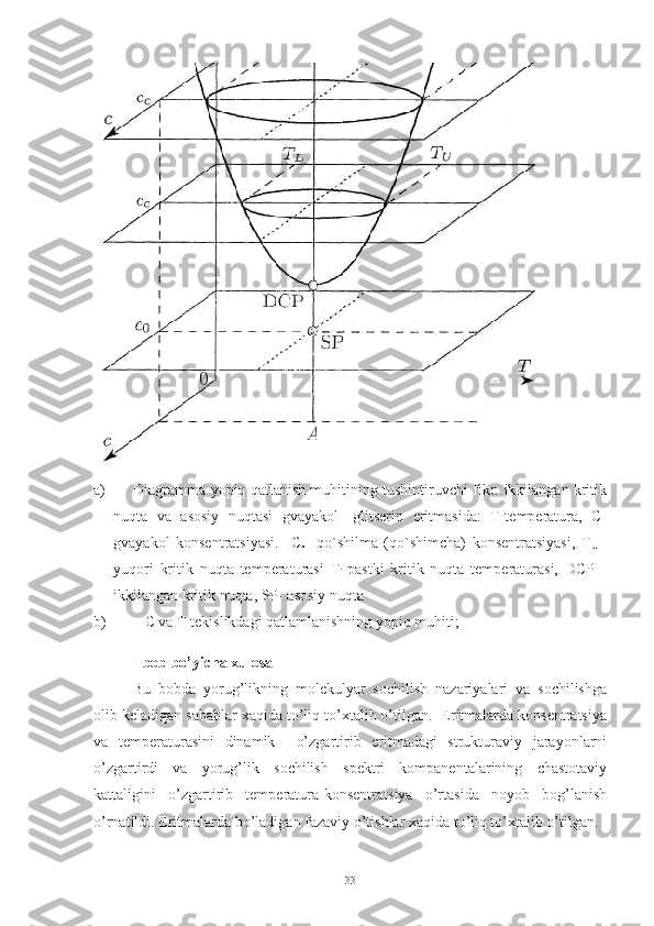 a) Diagramma yopiq qatlanish muhitining tushintiruvchi fikr: ikkilangan kritik
nuqta   va   asosiy   nuqtasi   gvayakol-   glitserin   eritmasida:   T-temperatura,   C-
gvayakol   konsentratsiyasi.     C
x     qo`shilma   (qo`shimcha)   konsentratsiyasi,   T
u   –
yuqori   kritik   nuqta   temperaturasi   T
i   pastki   kritik   nuqta   temperaturasi,   DCP
  –
ikkilangan kritik nuqta, SP- asosiy nuqta 
       
b) – C va T tekislikdagi qatlamlanishning yopiq muhiti;
I bob bo’yicha xulosa
Bu   bobda   yorug’likning   molekulyar   sochilish   nazariyalari   va   sochilishga
olib keladigan sabablar xaqida to’liq to’xtalib o’tilgan.  Eritmalarda konsentratsiya
va   temperaturasini   dinamik     o’zgartirib   eritmadagi   strukturaviy   jarayonlarni
o’zgartirdi   va   yorug’lik   sochilish   spektri   kompanentalarining   chastotaviy
kattaligini   o’zgartirib   temperatura-konsentratsiya   o’rtasida   noyob   bog’lanish
o’rnatildi. Eritmalarda bo’ladigan fazaviy o’tishlar xaqida to’liq to’xtalib o’tilgan.
33 