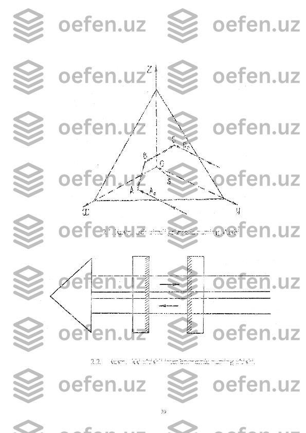 2.1. Rasm. Uch qirrali prizmada nurning o‘tishi
2.2. Rasm. Ikki o‘tishli interferometrda nurning o‘tishi.
39 