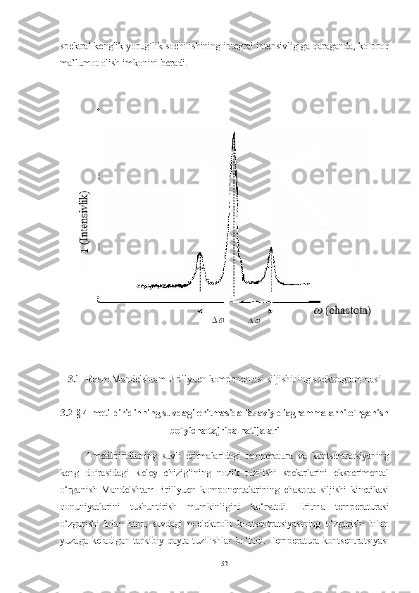 spektral   kenglik   yorug ` lik   sochilishining   integral   intensivligiga   qaraganda ,  ko ` proq
ma ’ lumot   olish   imkonini   beradi . 
3.1–Rasm  Mandelshtam-Brillyuen komponentasi siljishining spektrogrammasi
3.2-§ 4-metilpiridinning suvdagi eritmasida fazaviy diagrammalarni o`rganish
bo`yicha tajriba natijalari
4-metilpiridinning   suvli   eritmalaridagi   temperatura   va   kontsentratsiyaning
keng   doirasidagi   Reley   chizig‘ining   nozik   tuzilishi   spektrlarini   eksperimental
o‘rganish   Mandelshtam-Brillyuen   komponentalarining   chastota   siljishi   kinetikasi
qonuniyatlarini   tushuntirish   mumkinligini   ko‘rsatdi.   Eritma   temperaturasi
o‘zgarishi   bilan   ham,   suvdagi   noelektrolit   kontsentratsiyasining   o‘zgarishi   bilan
yuzaga   keladigan   tarkibiy   qayta  tuzilishlar   bo‘ladi.   Temperatura-kontsentratsiyasi
52 