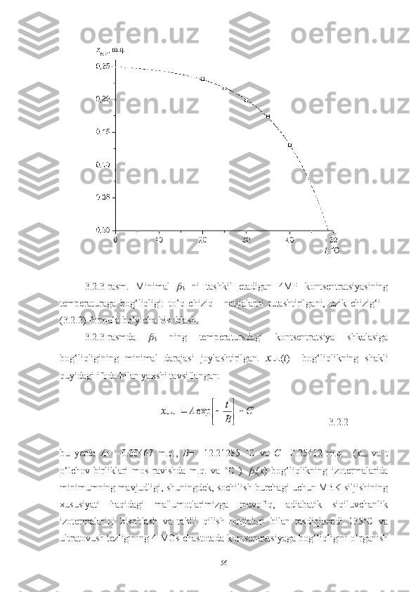 3.2.3-rasm.   Minimal  
S   ni   tashkil   etadigan   4MP   kontsentratsiyasining
temperaturaga   bog‘liqligi:   to’q   chiziq   -   natijalarni   tutashtirilgani,   uzik   chizig‘i   -
(3.2.2) formula bo‘yicha hisoblash.  
3.2.3-rasmda  	

S   ning   temperaturadagi   kontsentratsiya   shkalasiga
bog‘liqligining   minimal   darajasi   joylashtirilgan.   x
min ( t )     bog‘liqlikning   shakli
quyidagi ifoda bilan yaxshi tavsiflangan:
               	
C	
B
t	A	x	
	

		exp	min
                              3.2.2
bu   yerda   A =   –0.00467   m.q.,   B =   –12.21285   ° С   va   C =   0.25412   m.q.     ( x
min   va   t
o‘lchov   birliklari   mos   ravishda   m.q.   va   °C   ).  	

S ( х )   bog‘liqlikning   izotermalarida
minimumning mavjudligi, shuningdek, sochilish burchagi uchun MBK siljishining
xususiyati   haqidagi   ma'lumotlarimizga   muvofiq,   adiabatik   siqiluvchanlik
izotermalarini   hisoblash   va   tahlil   qilish   natijalari   bilan   tasdiqlanadi   135°C   va
ultratovush tezligining 4 MGs chastotada kontsentratsiyaga bog‘liqligini o‘rganish
56 