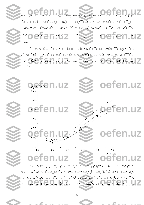 natijalari   3.2.4-rasmda   20°C     temperaturadagi   eritmalar   uchun   har   xil   tovush
chastotalarida   hisoblangan  
S ( х )     bog‘liqlikning   izotermalari   ko‘rsatilgan.
Ultratovush   chastotalari   uchun   hisoblash   ultratovush   tezligi   va   zichligi
to‘g‘risidagi ma'lumotlar yordamida                  formulasi bo‘yicha amalga
oshirildi.[19-21]
Gipertovushli   chastotalar   diapazonida   adiabatik   siqiluvchanlik   qiymatlari
90° va 135° tarqalish burchaklari uchun MBK ning sinishi ko‘rsatkichi va siljishi,
shuningdek   eritmalar   zichligi   haqidagi   ma’lumotlarimiz   yordamida   hisoblab
chiqilgan.
3.2.4-rasm.   (■)   -   6,1   gigagertsli,   (□)   -   4,8   gigagertsli     va   uzun   chizig’i   4
MGts     uchun   hisoblangan   4MP   suvli   eritmaning  	

S   ning   20°   C   temperaturadagi
konsentratsiyaga bog‘liqligi. 90° va 135° gradus burchaklarda sochilgan yorug’lik
biz o‘rgangan eritmalardagi MBK siljishining kattaligi, sochilgan yorug‘likni mos
57 