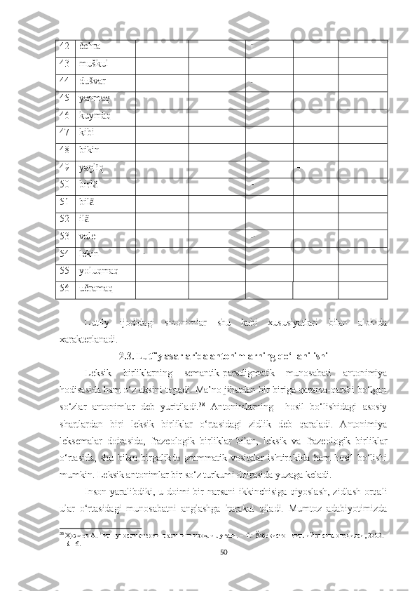 42 čehr a +
43 m uškul +
44 dušvār +
45 y ānmāq +
46 kuymāq +
47 kibi +
48 bikin +
49 yaŋlïq +
50 birlӓ +
51 bil
ӓ +
52 il
ӓ +
53 vale +
54 lekin +
55 y oluqmāq +
56 učramāq +
   
Lutfiy   ijodidagi   sinonimlar   shu   kabi   xususiyatlari   bilan   alohida
xarakterlanadi.
2.3. Lutfiy asarlarida antonimlarning qo‘llanilishi
Leksik   birliklarning   semantik-paradigmatik   munosabati   antonimiya
hodisasida ham o‘z aksini topadi.  Ma’no jihatdan bir-biriga qarama-qarshi bo‘lgan
so‘zlar   antonimlar   deb   yuritiladi. 38
  Antonimlarning     hosil   bo‘lishidagi   asosiy
shartlardan   biri   leksik   birliklar   o‘rtasidagi   zidlik   deb   qaraladi.   Antonimiya
leksemalar   doirasida,   frazeologik   birliklar   bilan,   leksik   va   frazeologik   birliklar
o‘rtasida,   shu   bilan   birgalikda   grammatik   vositalar   ishtirokida   ham   hosil   bo‘lishi
mumkin. Leksik antonimlar bir so‘z turkumi doirasida yuzaga keladi. 
Inson yaralibdiki, u doimi bir narsani  ikkinchisiga qiyoslash,  zidlash orqali
ular   o‘rtasidagi   munosabatni   anglashga   harakat   qiladi.   Mumtoz   adabiyotimizda
38
  Ҳожиев А .  Тилшунослик терминларининг изоҳли луғати . –  Т .:  Ўзбекистон миллий энсиклопедияси ,  2002 . 
– Б. 16.
50 
