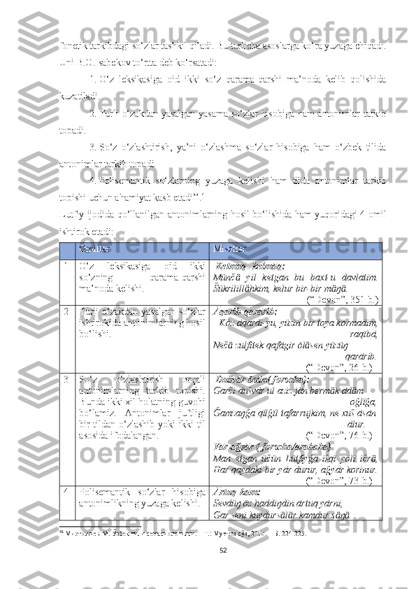 fonetik tarkibdagi so‘zlar tashkil qiladi. Bu turlicha asoslarga ko‘ra yuzaga chiqadi.
Uni B.O.Isabekov to‘rtta deb ko‘rsatadi:
1. O‘z   leksikasiga   oid   ikki   so‘z   qarama-qarshi   ma’noda   kelib   qolishida
kuzatiladi.
2. Turli o‘zakdan yasalgan yasama so‘zlar hisobiga ham antonimlar tarkib
topadi. 
3. So‘z   o‘zlashtirish,   ya’ni   o‘zlashma   so‘zlar   hisobiga   ham   o‘zbek   tilida
antonimlar tarkib topadi. 
4. Polisemantik   so‘zlarning   yuzaga   kelishi   ham   tilda   antonimlar   tarkib
topishi uchun ahamiyat kasb etadi’’. 41
 
Lutfiy ijodida qo‘llanilgan antonimlarning hosil bo‘lishida ham yuqoridagi 4 omil
ishtirok etadi:
Omillar Misollar
1 O‘z   leksikasiga   oid   ikki
so‘zning   qarama-qarshi
ma’noda kelishi.   Ketmāq- kelmāq:  
Münč   yil   ketgan   bu   baxt-u   davlatim.ӓ
Šükrilill hkim, kelur bir-bir m ŋ .	
ӓ ӓ ӓ  
(“Devon”, 351-b.)
2 Turli o‘zakdan yasalgan so‘zlar
ishtirokida antonimlarning hosil
bo‘lishi. Āqarib-qarārib:
   Köz āqardi-yu, yüzin bir toya kormadim,
raqïbā, 
Neč  zulfitek qafāgir öl sen yüzüŋ	
ӓ ӓ
                                                       qarārib.
                                       (“Devon”,  26-b. )
3 So‘z   o‘zlashtirish   orqali
antonimlarning   tarkib   topishi.
Bunda ikki xil holatning guvohi
bo‘lamiz.   Antonimlar   juftligi
bir tildan o‘zlashib yoki ikki til
asosida ifodalangan.   D u švār-āsān( forscha):
Garči d u švār ul aziz jān berm k ād m	
ӓ ӓ
                                                         oğlïğa,
Ğamzaŋğa qïlğïl tafarrujkim, ne xuš āsān
                                                        ālur.
                                       (“Devon”, 76 -b. )
Yār-ağyār ( forscha/arabcha)
Man   etgan   üčün   Lütfiyğa   išqï   yöli   ičr ,	
ӓ
Har qaydaki bir yār durur, ağyār korinur.
                                       (“Devon”,  73-b. )
4 Polisemantik   so‘zlar   hisobiga
antonimlikning yuzaga kelishi. Ārtuq-kam:  
Sevdüŋ öz haddiŋdin ārtuq yārni, 
Gar seni kuydurs l r kamdur s ŋ .	
ӓ ӓ ӓ ӓ  
41
  Миртожиев   М .  Ўзбек   тили   семасиологияси . –  Т .:  Мумтоз   сўз , 2010. –  Б . 224-225.
52 