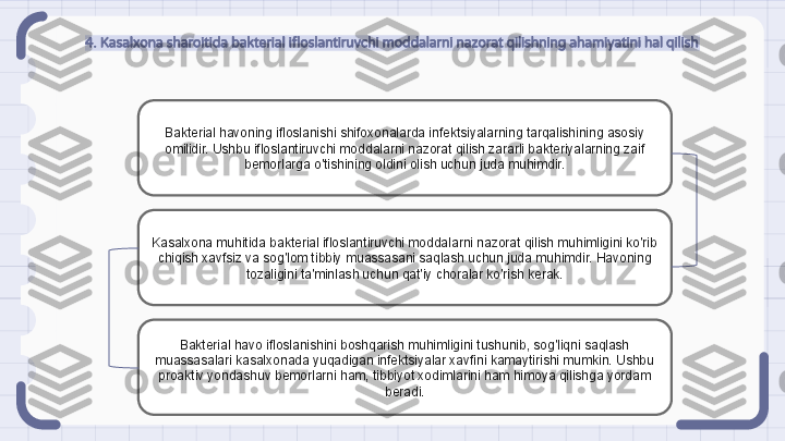 4. Kasalxona sharoitida bakterial ifloslantiruvchi moddalarni nazorat qilishning ahamiyatini hal qilish
Bakterial havoning ifloslanishi shifoxonalarda infektsiyalarning tarqalishining asosiy 
omilidir. Ushbu ifloslantiruvchi moddalarni nazorat qilish zararli bakteriyalarning zaif 
bemorlarga o'tishining oldini olish uchun juda muhimdir.
Kasalxona muhitida bakterial ifloslantiruvchi moddalarni nazorat qilish muhimligini ko'rib 
chiqish xavfsiz va sog'lom tibbiy muassasani saqlash uchun juda muhimdir. Havoning 
tozaligini ta'minlash uchun qat'iy choralar ko'rish kerak.
Bakterial havo ifloslanishini boshqarish muhimligini tushunib, sog'liqni saqlash 
muassasalari kasalxonada yuqadigan infektsiyalar xavfini kamaytirishi mumkin. Ushbu 
proaktiv yondashuv bemorlarni ham, tibbiyot xodimlarini ham himoya qilishga yordam 
beradi.                                                               
