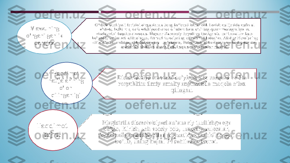 Mavzuning 
o’rganilganlik 
darajasi
Taqdimot 
natijalarining 
e’lon 
qilinganligi
Taqdimot 
hajmi 