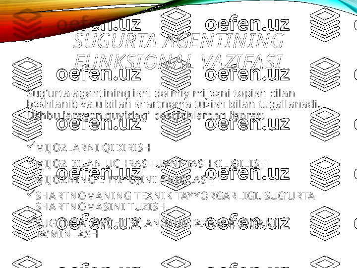 SUGURTA  AGENTI NI NG 
F UNKSI ONA L VA ZI FA SI
Sug’urt a agent ining ishi doimiy  mijozni t opish bilan 
boshlanib v a u bilan shart noma t uzish bilan t ugallanadi. 
Ushbu jaray on quy idagi bosqichlardan iborat :

MIJ OZLARNI QIDIRISH

MIJ OZ BILA N UCHRASHUVNI TASHKIL QILISH

MIJ OZN IN G EHTIYOJ IN I AN IQLA SH

SHARTN OMAN IN G TEX N IK TAY YORGARLIGI. SUG’URTA 
SHARTN OMASIN I TUZISH.

SUG’URTALOVCHI BILA N MUN TAZAM ALOQAN I 
TA’MIN LA SH 