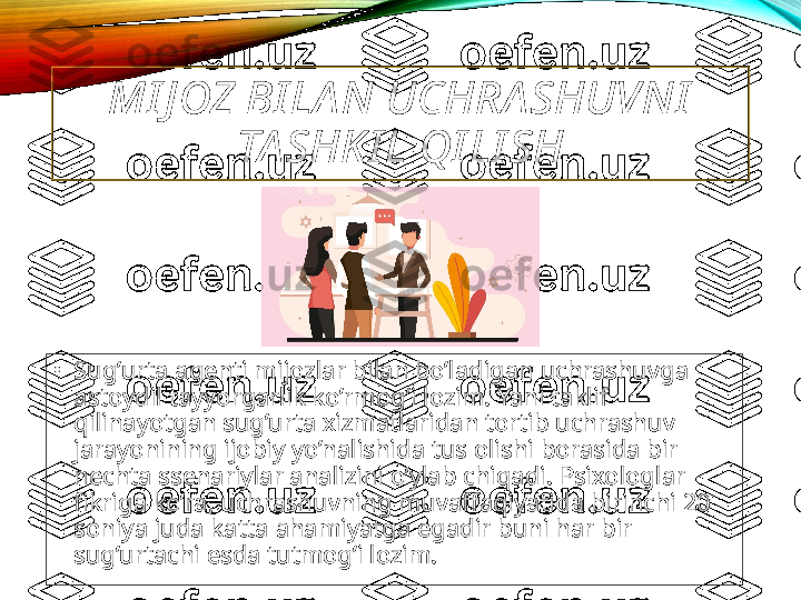 MI J OZ BI LA N UCHRA SHUVNI  
TA SHKI L QI LI SH
•
Sug’urta agenti mijozlar bilan bo’ladigan uchrashuvga 
astoydil tayyorgarlik ko’rmog’i lozim. Yani taklif 
qilinayotgan sug’urta xizmatlaridan tortib uchrashuv 
jarayonining ijobiy yo’nalishida tus olishi borasida bir 
nechta ssenariylar analizini o’ylab chiqadi. Psixologlar 
fikriga ko’ra, uchrashuvning muvaffaqiyatida birinchi 20 
soniya juda katta ahamiyatga egadir buni har bir 
sug’urtachi esda tutmog’i lozim. 