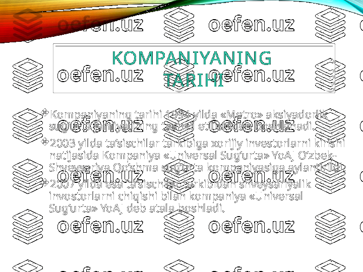 
Kompaniyaning tarihi 1994 yilda «Metro» aksiyadorlik 
sug’urta jamiyatining tashkil etilishidan boshlanadi.

2003 yilda ta’sischilar tarkibiga xorijiy investorlarni kirishi 
natijasida Kompaniya «Universal Sug’urta» YoAJ O’zbek-
Shveysariya Qo’shma sug’urta kompaniyasiga aylantirildi.

2007 yilda esa ta’sischilar tarkibidan shveysariyalik 
invostorlarni chiqishi bilan kompaniya «Universal 
Sug’urta» YoAJ deb atala boshladi. KOMPAN IYAN I NG 
TARI HI 