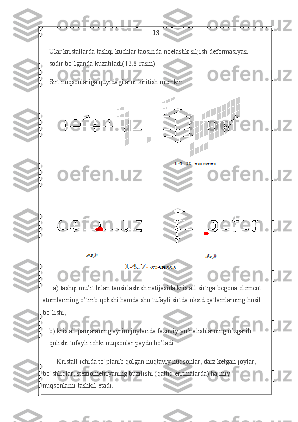 13
Ular kristallarda tashqi kuchlar taosirida noelastik siljish deformasiyasi 
sodir bo’lganda kuzatiladi(13.8-rasm).
Sirt nuqsonlariga quyidagilarni kiritish mumkin:
a) tashqi mu’it bilan taosirlashish natijasida kristall sirtiga begona element
atomlarining o’tirib qolishi hamda shu tufayli sirtda oksid qatlamlarning hosil 
bo’lishi;
b) kristall panjaraning ayrim joylarida fazoviy yo’nalishlarning o’zgarib 
qolishi tufayli ichki nuqsonlar paydo bo’ladi.
Kristall ichida to’planib qolgan nuqtaviy nuqsonlar, darz ketgan joylar, 
bo’shliqlar, stexiometriyaning buzilishi (qattiq eritmalarda) hajmiy 
nuqsonlarni tashkil etadi. 