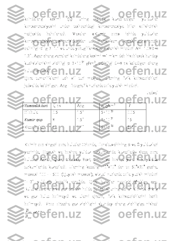 ko'ndalang   kesimi   (d)   uning   ichida   kuzatiladigan   yulduzlar
kontsentratsiyasini   undan   tashqaridagi   kontsentratsiya   bilan   solishtirish
natijasida   baholanadi.   Masalan   «Kumir   qop»   ichida   yulduzlar
kontsentratsiyasi   tashqarisidagidan   uch   marta   kam.   Demak   uning   optik
qalinligi   t =lg 3=1.1 va unda yorug'likni kuchsizlanish miqdori   D m=1.08 t   »
1.2 m
. Agar chang zarralari ko'ndalang kesimi  » 1 mkm deb hisoblasak bunday
kuchsizlanishni   zichligi   r =2 × 10 -24
  g/sm 3
,   qalinligi   d ~ 8   ps   keladigan   chang
bulut beraoladi. 
Qora   tumanliklarni   uch   xil   turi   mavjud.   Ularning   fizik   ko'rsatqichlari
jadvalda keltirilgan.  Apg - fotografik nurlarda to'la yutish miqdori.
Jadval
Ko'mir qop singari qora bulutlar Orionda, Iloneltuvchining   r   va   q   yulduzlari
yaqinida,   Oqqush   va   boshqa   yulduz   turkumlarida   kuzatiladi.   Katta   qora
bulutlar   Aqrab,   Qavs,   Oqqush,   Savr,   Orion   va   boshqa   yana   8   ta   yulduz
turkumlarida   kuzatiladi.   Ularning   kattaligi   10 ° x10 °   dan   to   50 ° x20 °   gacha,
massasi   100   ¸   500 c
c (Quyosh   massasi),   vizual   nurlarda   to'la   yutish   miqdori
1 ¸ 2 m
  yulduziy   kattalik   atrofida.   Qora   bulutlar   noto'g'ri   shaklga   ega.
Bulutlarda  chang  va  gaz   aralash  holda   bo'ladi  shuning   uchun   alohida   chang
va   gaz   bulut   bo'lmaydi   va   ularni   ajratib,   fizik   ko'rsatqichlarini   berib
bo'lmaydi.   Biroq   o'rtacha   gaz   zichligini   shunday   chang   zichligiga   nisbati100»	
ча нг
газ	
r
r
. Tumanlik turi d, ps Apg r , g/sm 3
c / c
c
Globula
Kumir qop
Katta bulut 0.5
8
40 1.5 m
1.5 m
1.4 m 5 × 10 -23
2 × 10 -24
 
5 × 10 -25 0.05
15
300 