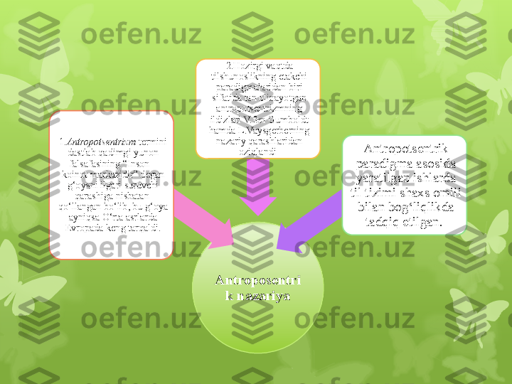 Antroposentri
k nazariya1. Antropotsentrizm  termini 
dastlab qadimgi yunon 
falsafasining “Inson – 
koinot markazidir” degan 
g‘oyani ilgari suruvchi 
qarashiga nisbatan  
qo‘llangan bo‘lib, bu g‘oya 
ayniqsa O‘rta asrlarda 
Evropada keng tarqaldi . 2. Hozirgi vaqtda 
tilshunoslikning etakchi 
paradigmalaridan biri 
sifatida tan olinayotgan 
antropotsentrizmning 
ildizlari V.fon Gumboldt 
hamda L.Vaysgerberning 
nazariy qarashlaridan 
oziqlandi[ Antropotsentrik 
paradigma asosida 
yaratilgan ishlarda 
til tizimi shaxs omili 
bilan bog‘liqlikda 
tadqiq etilgan.                                                                         