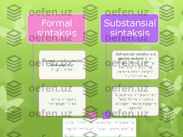 Formal 
sintaksis
Formal sintaksis mutlaq 
hodisalar  bilan 
shug‘ullanadi.
Formal sintaksis 
mohiyatga intiladi. Substansial 
sintaksis
Substansial sintaksis esa 
mutlaq mohiyat  bilan 
shug'ullanadi, ularning 
vazifalarini butunlay 
qarama-qarshi qo‘yish 
mumkin emas
Substansial sintaksis ham 
faqat formal sintaksis 
to'plagan hodisalargagina 
tayanadi
Bunda  formal  va  substansial  sintaksisning 
o'rganish  manbalari  jihatdan  qarama-qarshiligi 
so'nadi.                                                                            