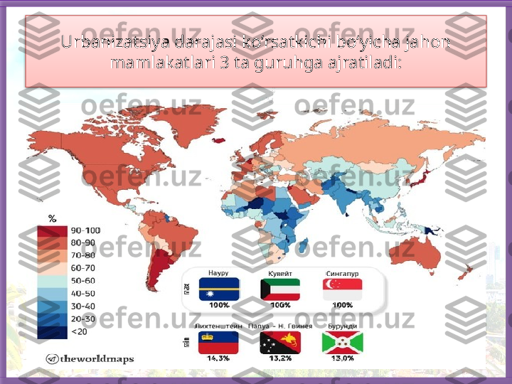 Urbanizatsiya darajasi ko‘rsatkichi bo‘yicha jahon 
mamlakatlari 3 ta guruhga ajratiladi:   