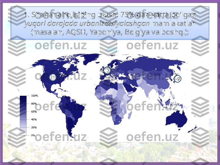 1. Shahar aholisining ulushi 75% dan katta bo‘lgan 
yuqori darajada  urbanizatsiyalashgan  mamlakatlar 
(masalan, AQSH, Yaponiya, Belgiya va boshq.);
1
23   