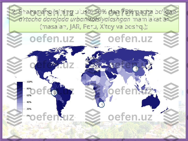 2. Shahar aholisining ulushi 50% dan 75% gacha bo‘lgan 
o‘rtacha darajada urbanizatsiyalashgan  mamlakatlar 
(masalan, JAR, Peru, Xitoy va boshq.);
1 3
2   