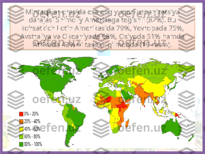 Mintaqalar orasida esa eng yuqori urbanizatsiya 
darajasi Shimoliy Amerikaga tegishli (82%). Bu 
ko‘rsatkich Lotin Amerikasida 79%, Yevropada 75%, 
Avstraliya va Okeaniyada 68%, Osiyoda 51% hamda 
Afrikada 43% ni tashkil qilmoqda (19-rasm).   