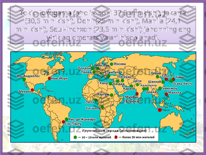 Tokio-Iokogama (aholisi soni 37,8 mln kishi), Jakarta 
(30,5 mln kishi), Dehli (25 mln kishi), Manila (24,1
mln kishi), Seul-Inchxon (23,5 mln kishi) jahonning eng 
yirik aglomeratsiyalari hisoblanadi.   