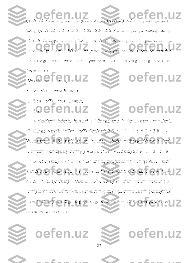 (km/soat)   Katerning   oqim   bo'ylab   tezligi   ,   (km/soat)   Katerning   oqimga   qarshi
tezligi (km/soat) 15 3 18 21 20 16 25 15 34 26 5. Kemaning turg'un suvdagi tezligi
16 km/soat, daryo oqimining tezligi 2 km/soat. Kemaning oqim bo'ylab va oqimga
qarshi  tezligini  toping. Masalalarni  jadval  tuzib yechish  Tezlik, vaqt  va  masofani
hisoblashga   doir   masalalarni   yechishda   ular   orasidagi   bog'lanishlardan
foydalaniladi:
 Masofa = vaqt - tezlik, 
S = v •t Vaqt = masofa: tezlik,
 t = S : v Tezlik = masofa : vaqt, 
v = S: t
  Hisoblashlarni   bajarib,   jadvalni   to'ldiring.(Zarur   hollarda   soatni   minutlarda
ifodalang.)   Masofa   360km   Tezlik   (km/soat)   2   0   3   0   4   0   4   5   6   0   7   2   8   0   9   0
Vaqt(soat)   1   8   5   Hisoblashlarni   bajarib,   jadvalni   toldiring.   (Zarur   hollarda
kilometrni metrlarga aylantiring.) Masofa 540km Vaqt(soat) 5 6 9 1 0 1 2 1 5 1 8 2
0 Tezlik (km/soat) 108 6 0 Hisoblashlarni bajarib, jadvalni to'ldiring: Vaqt 1 soat 1
soat 30 min 2. soat 2 soat 30 min ,3 soat 4 soat 5 soat 6 soat Tezlik 120 80 60 48
40   30   24   20   (km/soat)   -   Masofa   Tezlik   kamayishi   bilan   malum   masofani(120
kmni) bosib o'tish uchttn ketadigan vaqtning ortishiga, ammo ularning ko'paytmasi
o'sha   (120   km)   masofaga   teng   bolishiga   e'tibor   bering.   Uchrashma   yo'nalishdagi
harakatga doir masalalar
37 