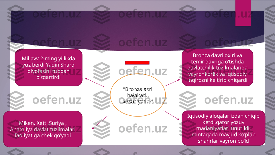 “ Bronza asri 
halokati,, 
xususiyatlariMil.avv 2-ming yillikda 
yuz berdi Yaqin Sharq 
qiyofasini tubdan 
o’zgartirdi
Miken, Xett ,Suriya , 
Anatoliya davlat tuzilmalari 
faoliyatiga chek qo’yadi Bronza davri oxiri va 
temir davriga o’tishda 
davlatchilik tuzilmalarida 
vayronkorlik va iqtisodiy 
inqirozni keltirib chiqardi
Iqtisodiy aloqalar izdan chiqib 
ketdi,qator yozuv 
madaniyatlari unutildi, 
mintaqada mavjud ko’plab 
shahrlar vayron bo’ld        