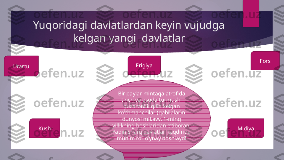 Yuqoridagi davlatlardan keyin vujudga 
kelgan yangi  davlatlar
Urartu
Kush Frigiya
Midiya Fors
Bir paylar mintaqa atrofida 
tinch va osuda turmush  
guzaronlik qilib kelgan 
ko’chmanchilar (qabilalar)n 
dunyosi mil.avv. 1-ming 
yillikning boshlaridan e’tiboran  
Yaqin Sharq davlatlari taqdirida 
muhim ro’l o’ynay boshlaydi        