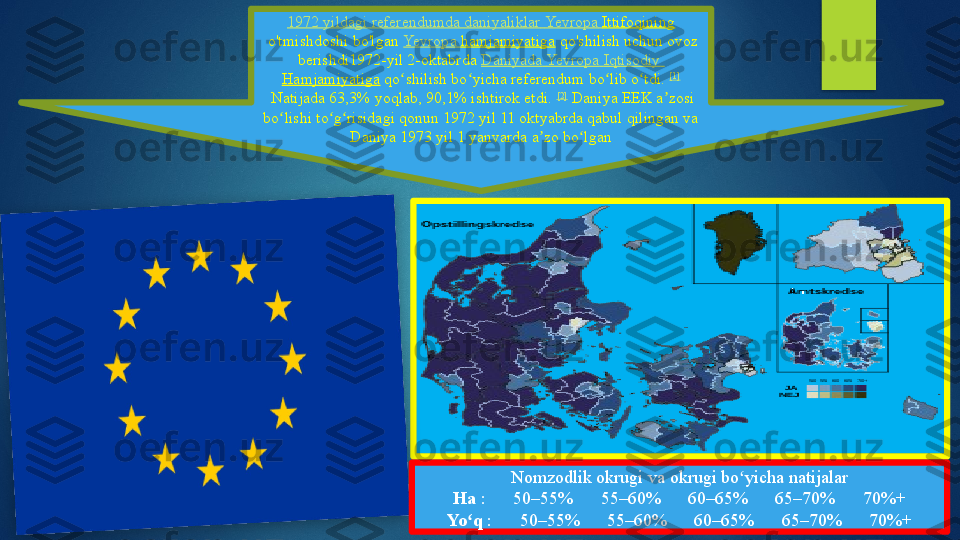 1972  yildagi   referendumda   daniyaliklar   Yevropa   Ittifoqining
 o'tmishdoshi bo'lgan	  Yevropa   hamjamiyatiga  	qo'shilish uchun ovoz 
berishdi1972-yil 2-oktabrda	
  Daniyada   Yevropa   Iqtisodiy  
Hamjamiyatiga  	
qo shilish bo yicha referendum	 bo lib o tdi.	 	ʻ ʻ ʻ ʻ [1]
 	
Natijada 63,3% yoqlab, 90,1% ishtirok etdi.	  [2]
 	Daniya EEK a zosi 	ʼ
bo lishi to g risidagi qonun 1972 yil 11 oktyabrda qabul qilingan va 	
ʻ ʻ ʻ
Daniya 1973 yil 1 yanvarda a zo bo lgan	
ʼ ʻ
Nomzodlik okrugi va okrugi bo yicha natijalar	
ʻ
Ha  	
:      50–55%	      55–60%	      60–65%	      65–70%	      70%+
Yo q	
ʻ  	:      50–55%	      55–60%	      60–65%	      65–70%	      70%+    