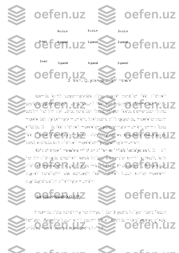 0-panel 1-panel 2-panel
3-panel 4-panel 5-panel0-ustun 1-ustun
2-ustun
0-satr
1-satr 
3-rasm. Quyosh panellari massivi
Rasmda   ko'rib   turganingizdek   oltita   quyosh   panellari   ikki   o'lchovli
tartibda   joylashtirilgan:   uchta   ustunli   ikki   satr   (qatorlar).   Ammo   siz   ushbu
tartibni   har   biri   o'zi   uchta   paneldan   iborat   bo'lgan   ikkita   elementdan   iborat
massiv deb o'ylashingiz mumkin; boshqacha qilib aytganda, massivlar qatori
sifatida. C++ da ikki o'lchovli massivlarni yaratishingiz mumkin, ammo faqat
ikki  o'lchov  bilan  cheklanmaysiz.  Ehtiyojingizga  va  dasturning  xususiyatiga
qarab xotirada ko'p o'lchovli massivlarni yaratishingiz mumkin.
Ko'p o'lchovli massivlarni e'lon qilish va initsializatsiyalash.  C++ tili
har   bir   o'lchovda   ajratilishi   kerak   bo'lgan   elementlar   sonini   ko'rsatib,   ko'p
o'lchovli massivlarni e'lon qilishga imkon beradi. Shunday qilib, 3- rasmdagi
quyosh   panellarini   aks   ettiruvchi   ikki   o'lchovli   butun   sonlar   massivini
quyidagicha e'lon qilishingiz mumkin:
int solarPanellDs[2][3];
3-rasmda oltita panelning har biriga 0 dan 5 gacha bo'lgan identifikator
berilgan.   Agar   biz   butun   sonli   qatorni   bir   xil   tartibda   initsializatsiya   qilsak,
unda bu initsializatsiya quyidagicha bo’ladi: 