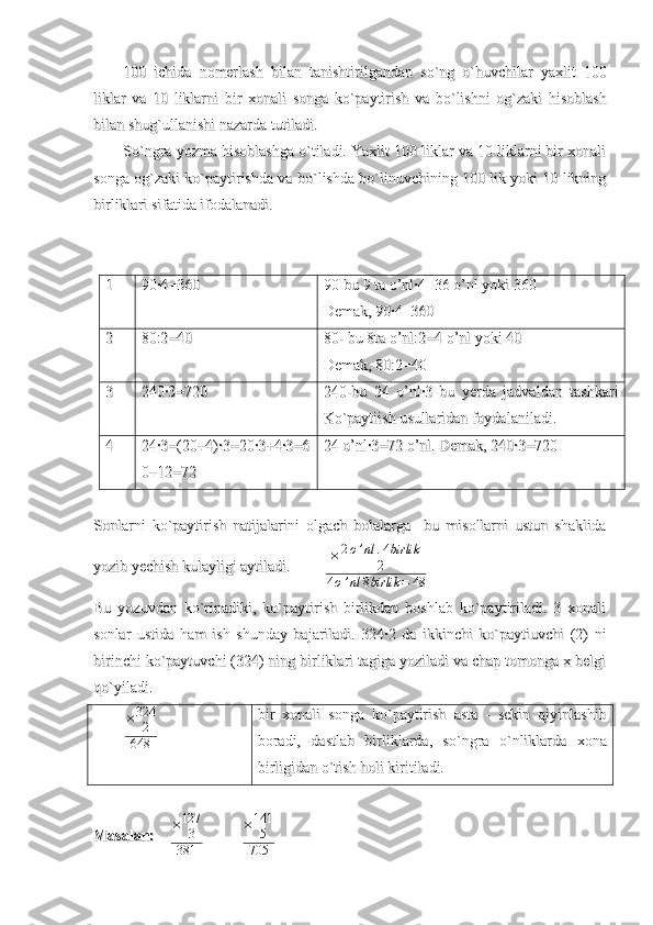 100  100  
ichidaichida
  
nomerlashnomerlash
  
bilanbilan
  
tanishtirilgandantanishtirilgandan
  
soso
``
ngng
  
oo
``
huvchilarhuvchilar
  
yaxlityaxlit
  100  100
liklarliklar
  
vava
  10    10  
liklarniliklarni
  
birbir
  
xonalixonali
  
songasonga
  
koko
``
paytirishpaytirish
  
vava
  
bobo
``
lishnilishni
  
ogog
``
zakizaki
  
hisoblashhisoblash
bilanbilan
  
shugshug
``
ullanishiullanishi
  
nazardanazarda
  
tutiladitutiladi
..
So`ngra yozma hisoblashga o`tiladi. Yaxlit 100 liklar va 10 liklarni bir xonaliSo`ngra yozma hisoblashga o`tiladi. Yaxlit 100 liklar va 10 liklarni bir xonali
songa og`zaki ko`paytirishda va bo`lishda bo`linuvchining 100 lik yoki 10 likningsonga og`zaki ko`paytirishda va bo`lishda bo`linuvchining 100 lik yoki 10 likning
birliklari sifatida ifodalanadi. birliklari sifatida ifodalanadi. 
11
90·4=36090·4=360
90-bu 9 ta o’nl·4=36 o’nl yoki 36090-bu 9 ta o’nl·4=36 o’nl yoki 360
DemakDemak
, 90·4=360 , 90·4=360 
22
80:2=4080:2=40
80- bu 8ta o’nl:2=4 o’nl yoki 4080- bu 8ta o’nl:2=4 o’nl yoki 40
Demak, 80:2=40 Demak, 80:2=40 
33
240·3=720240·3=720
240-bu   24   o’nl·3   bu   yerda   jadvaldan   tashkari240-bu   24   o’nl·3   bu   yerda   jadvaldan   tashkari
Ko`paytiish usullaridan foydalaniladi.Ko`paytiish usullaridan foydalaniladi.
44
24·3=(20+4)·3=20·3+4·3=624·3=(20+4)·3=20·3+4·3=6
0+12=720+12=72 24 24 
o’o’
nl·3=72 nl·3=72 
o’o’
nl. Demak, 240·3=720nl. Demak, 240·3=720
Sonlarni   ko`paytirish   natijalarini   olgach   bolalarga     bu   misollarni   ustun   shaklidaSonlarni   ko`paytirish   natijalarini   olgach   bolalarga     bu   misollarni   ustun   shaklida
yozib yechish kulayligi aytiladi.         yozib yechish kulayligi aytiladi.          × 2 o ’ nl . 4 birlik
2
4 o ’ nl 8 birlik = 48
Bu   yozuvdan   ko`rinadiki,   ko`paytirish   birlikdan   boshlab   ko`paytiriladi.   3   xonaliBu   yozuvdan   ko`rinadiki,   ko`paytirish   birlikdan   boshlab   ko`paytiriladi.   3   xonali
sonlar   ustida   ham   ish   shunday   bajariladi.   324·2   da   ikkinchi   ko`paytiuvchi   (2)   nisonlar   ustida   ham   ish   shunday   bajariladi.   324·2   da   ikkinchi   ko`paytiuvchi   (2)   ni
birinchi ko`paytuvchi (324) ning birliklari tagiga yoziladi va chap tomonga x belgibirinchi ko`paytuvchi (324) ning birliklari tagiga yoziladi va chap tomonga x belgi
qo`yiladi. qo`yiladi. 
                ×324
2	
648 bir   xonali   songa   ko`paytirish   asta   -   sekin   qiyinlashibbir   xonali   songa   ko`paytirish   asta   -   sekin   qiyinlashib
boradi,   dastlab   birliklarda,   so`ngra   o`nliklarda   xonaboradi,   dastlab   birliklarda,   so`ngra   o`nliklarda   xona
birligidan o`tish holi kiritiladi. birligidan o`tish holi kiritiladi. 
Masalan:Masalan:
         × 127
3
381                    × 141
5
705 