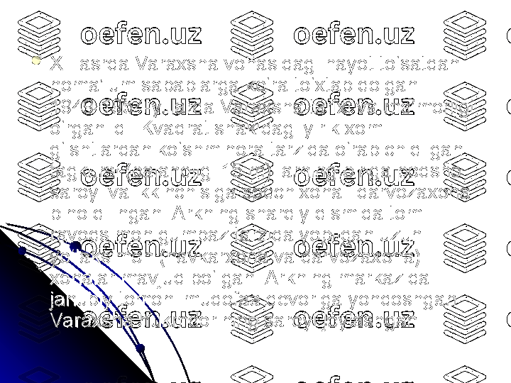 
XII asrda Varaxsha vohasidagi hayot to‘satdan XII asrda Varaxsha vohasidagi hayot to‘satdan 
noma’lum sabablarga ko‘ra to‘xtab qolgan. noma’lum sabablarga ko‘ra to‘xtab qolgan. 
1949-1954-yillarda Varaxsha tarixi va me’morligi 1949-1954-yillarda Varaxsha tarixi va me’morligi 
o‘rganildi. Kvadrat shakldagi yirik xom o‘rganildi. Kvadrat shakldagi yirik xom 
g‘ishtlardan ko‘shminora tarzida o‘rab chiqilgan g‘ishtlardan ko‘shminora tarzida o‘rab chiqilgan 
tagkursi (balandligi 15 m) larning biriga podsho tagkursi (balandligi 15 m) larning biriga podsho 
saroyi va ikkinchisiga soqchixonali darvozaxona saroyi va ikkinchisiga soqchixonali darvozaxona 
bino qilingan. Arkning sharqiy qismida tomi bino qilingan. Arkning sharqiy qismida tomi 
ravoqsimon gumbaz tarzida yopilgan uzun ravoqsimon gumbaz tarzida yopilgan uzun 
yo‘laksimon (navkarxona va darvozaxona) yo‘laksimon (navkarxona va darvozaxona) 
xonalar mavjud bo‘lgan. Arkning markazida xonalar mavjud bo‘lgan. Arkning markazida 
janubiy tomoni mudofaa devoriga yondoshgan janubiy tomoni mudofaa devoriga yondoshgan 
Varaxsha hukmdorining saroyi joylashgan. Varaxsha hukmdorining saroyi joylashgan.  