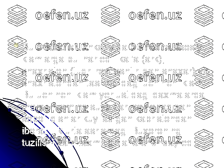 
Bu shaxarlar ichkarisida bir necha asosiy Bu shaxarlar ichkarisida bir necha asosiy 
kismlarga bulinar edi: kal’a (ark), kismlarga bulinar edi: kal’a (ark), 
shaxriston (tugri rejalashtirilgan shaxar) va shaxriston (tugri rejalashtirilgan shaxar) va 
shaxristondan tashkaridagi uchinchi kism. shaxristondan tashkaridagi uchinchi kism. 
Bu uchinchi kism yer ustidagi daxmalarda Bu uchinchi kism yer ustidagi daxmalarda 
marxumlarning suyaklari saklanadigan marxumlarning suyaklari saklanadigan 
sopol idishlar kuyiladigan kabristondan sopol idishlar kuyiladigan kabristondan 
iborat. Ilk urta asrlardagi Buxoroning iborat. Ilk urta asrlardagi Buxoroning 
tuzilishi xam taxminan ana shunday edi. tuzilishi xam taxminan ana shunday edi.  